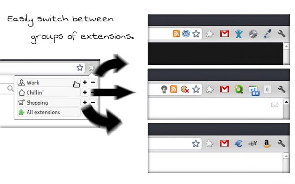 context Context for Chrome